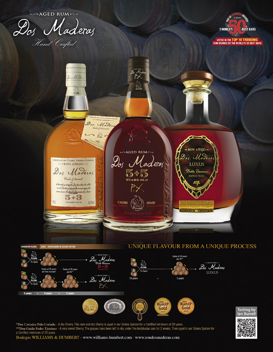 Revista Global
